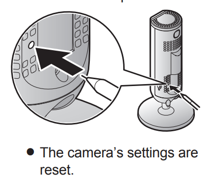 Panasonic Home Network System HD Camera KX-HNC805C-start-c