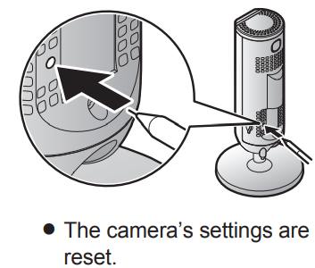 Panasonic Home Network System HD Camera KX-HNC800-setup-c