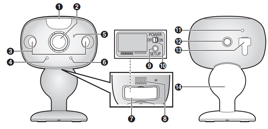 Panasonic Home Monitoring Outdoor Camera KX-HNC715C-setup