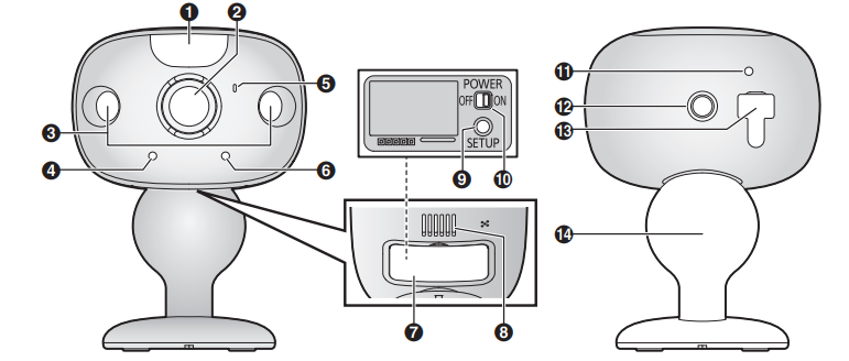 Panasonic Home Monitoring Camera Front Door KX-HN7002-SETUP-A