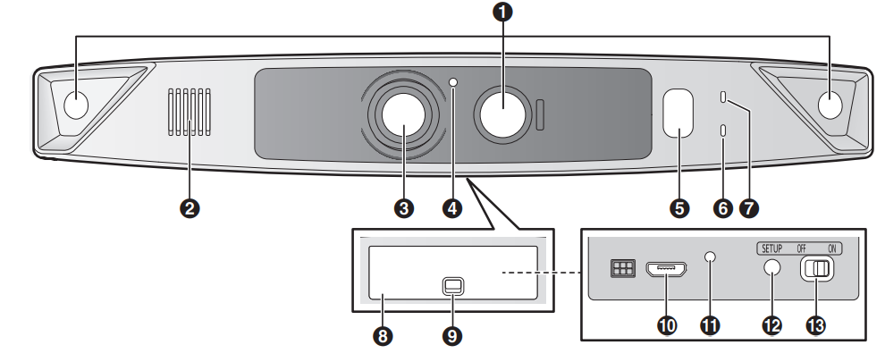 Panasonic Home Monitoring Camera Front Door KX-HN7002-SETUP