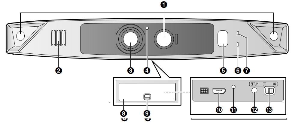 Panasonic Home Monitoring Camera KX-HN1007-SETUP-A