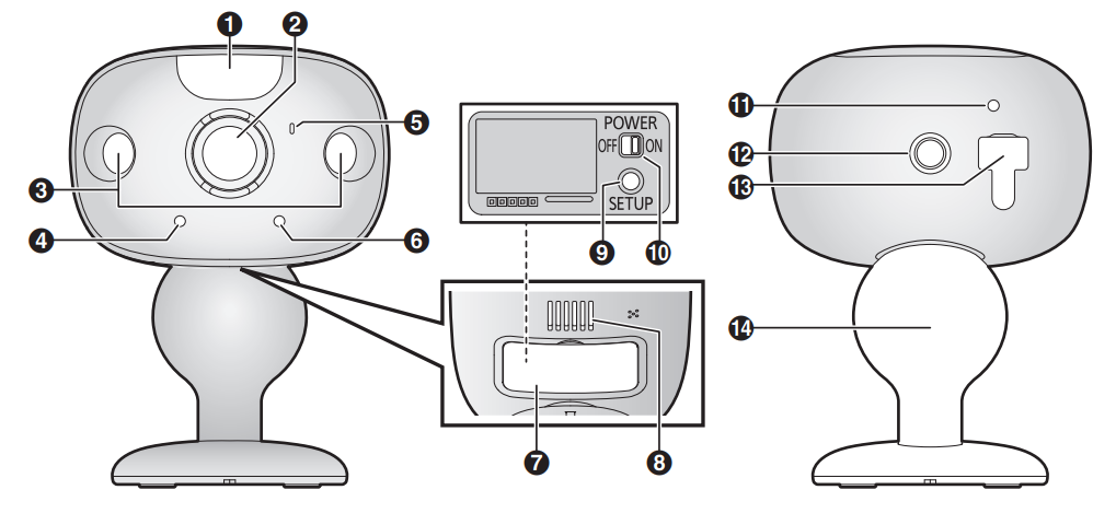 Panasonic Home Monitoring Camera Front Door-Outdoor KX-HN7001-setup-b