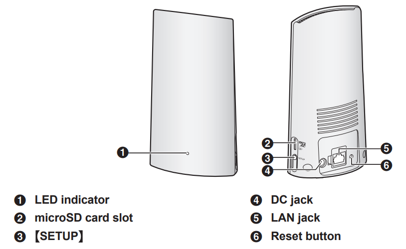 Panasonic Home Monitoring Camera Front Door-Outdoor KX-HN7001-setup