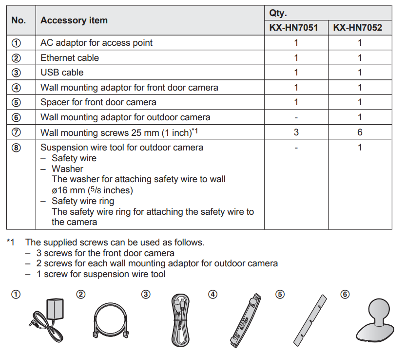 Panasonic Home Monitoring Front Door-Outdoor KX-HN7052C-product-a