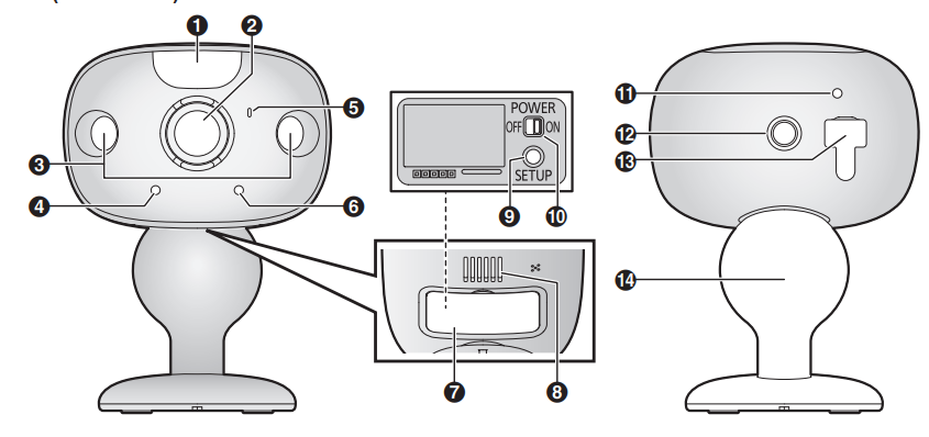 Panasonic Home Monitoring Front Door-Outdoor KX-HN7052C-setup-b