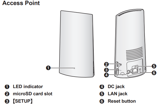 Panasonic Home Monitoring Front Door-Outdoor KX-HN7052C-setup