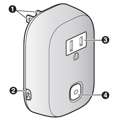Panasonic Home Network System Smart Plug KX-HNA101C-Part names and