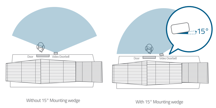 eufy Video Doorbell 2K-install-d