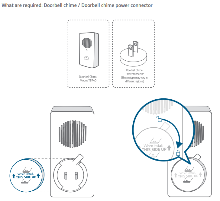 eufy Video Doorbell 2K-install-l