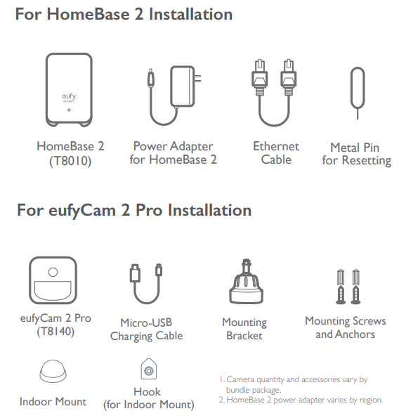 eufy Cam 2 Pro HD Security Camera Set-box-