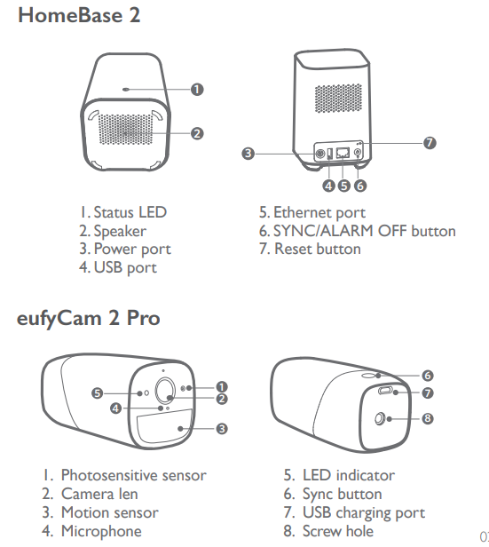 eufy Cam 2 Pro HD Security Camera Set-overview-