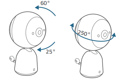 eufy Video Baby Monitor 720P-mounting-d