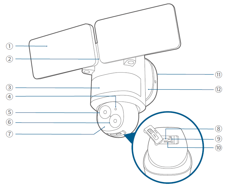 Eufy Security Floodlight Cam E340-features