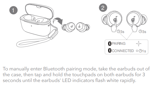 soundcore A20i A25i True Wireless Earbuds-MANUAL PAIRING