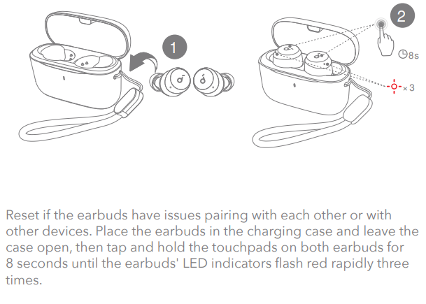 soundcore A20i A25i True Wireless Earbuds-RESET