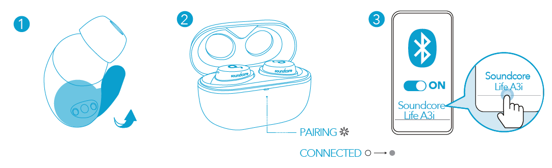 Soundcore Life A3i Earbuds-Bluetooth Pairing