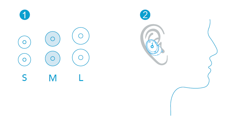 Soundcore Life A3i Earbuds-Wearing