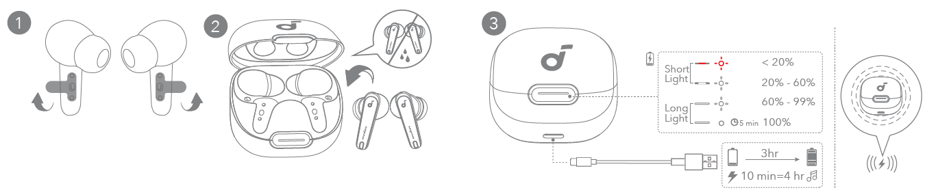 Soundcore Liberty 4 NC True-Wireless Earbuds-CHARGING