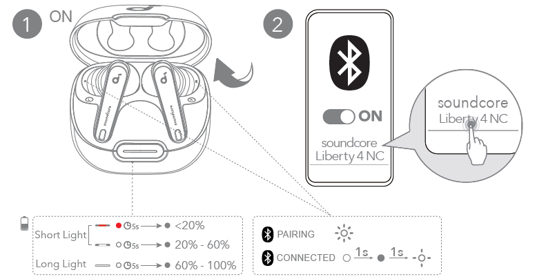 Soundcore Liberty 4 NC True-Wireless Earbuds-POWERING ON & PAIRING