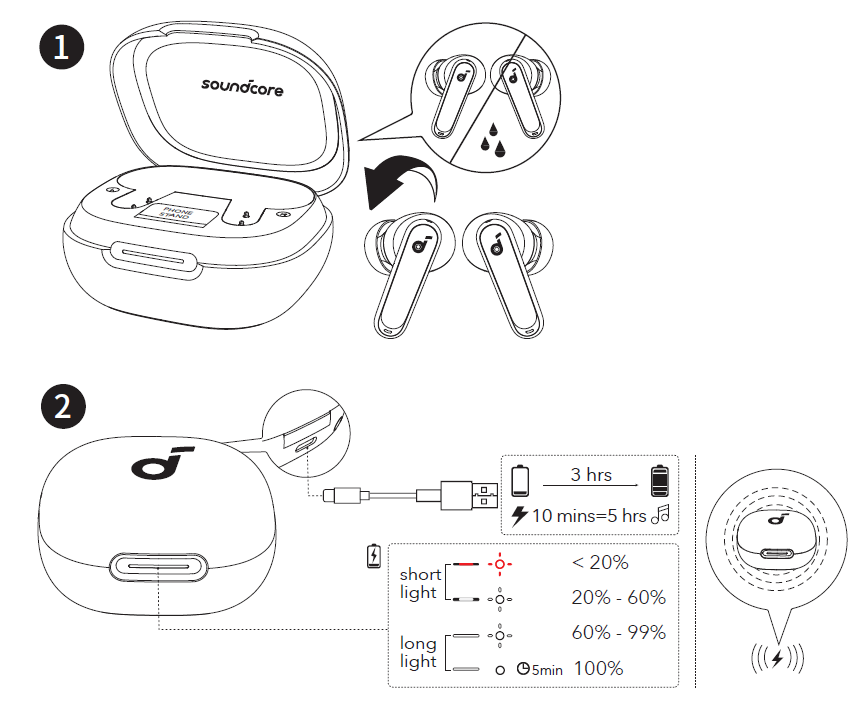 Soundcore H30i Wireless On-Ear Headphones-CHARGING