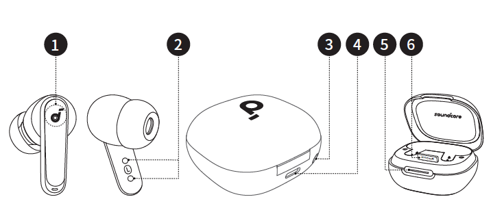 Soundcore H30i Wireless On-Ear Headphones-Overview