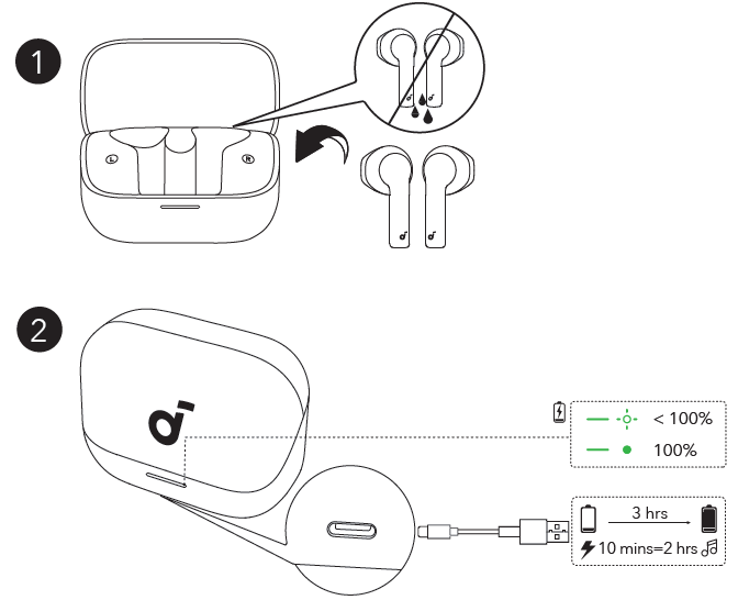 Soundcore K20i Wireless Earbuds-CHARGING