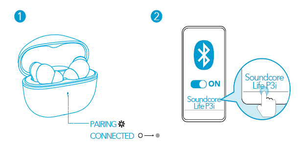Soundcore Life P3i Hybrid Active Earbuds-Bluetooth Pairing