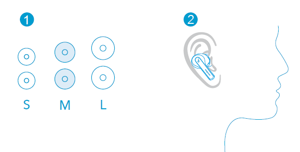 Soundcore Life P3i Hybrid Active Earbuds-Wearing