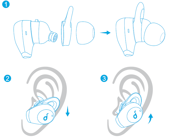 Soundcore Life A2 NC+ Wireless Earbuds-Wearing