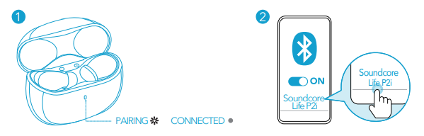 Soundcore Life P2i Hybrid Earbuds-Bluetooth Pairing