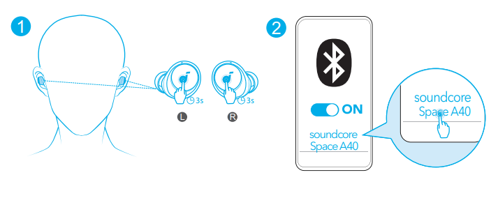 soundcore Space A40 Wireless Earbuds-MULTIPOINT CONNECTION
