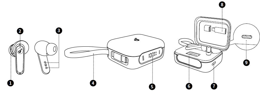 Soundcore P41i Adaptive Noise Cancelling Earbud.s-OVERVIEW