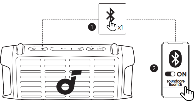 Soundcore Boom 3i Portable Bluetooth Speaker-Bluetooth