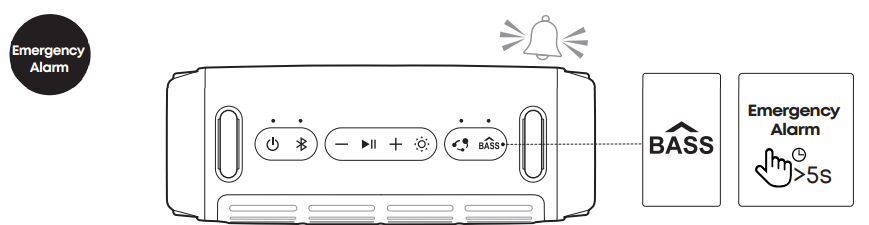 Soundcore Boom 3i Portable Bluetooth Speaker-Emergency Alarm