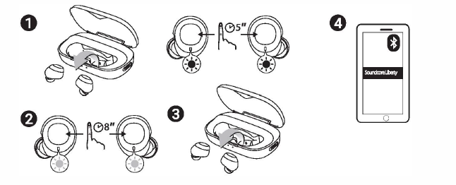Soundcore Liberty True-Wireless Earbuds-RESET