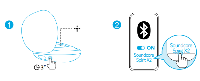 soundcore Spirit X2 True Wireless Earbuds-Bluetooth Pairing with your Device-C