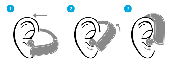 soundcore Spirit X2 True Wireless Earbuds-Bluetooth Pairing with your Device-D