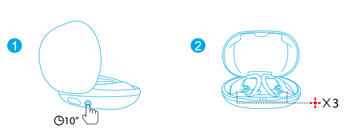 soundcore Spirit X2 True Wireless Earbuds-Bluetooth Pairing with your Device-F