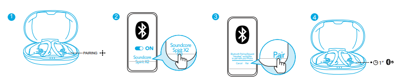soundcore Spirit X2 True Wireless Earbuds-Bluetooth Pairing with your Device