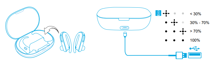 soundcore Spirit X2 True Wireless Earbuds-CHARGING