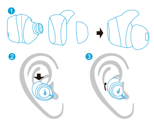 Soundcore Life Dot 2 True Wireless Earbuds-Wearing
