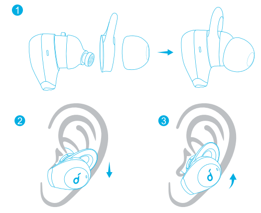 soundcore Life A2 NC Wireless Earbuds-wear