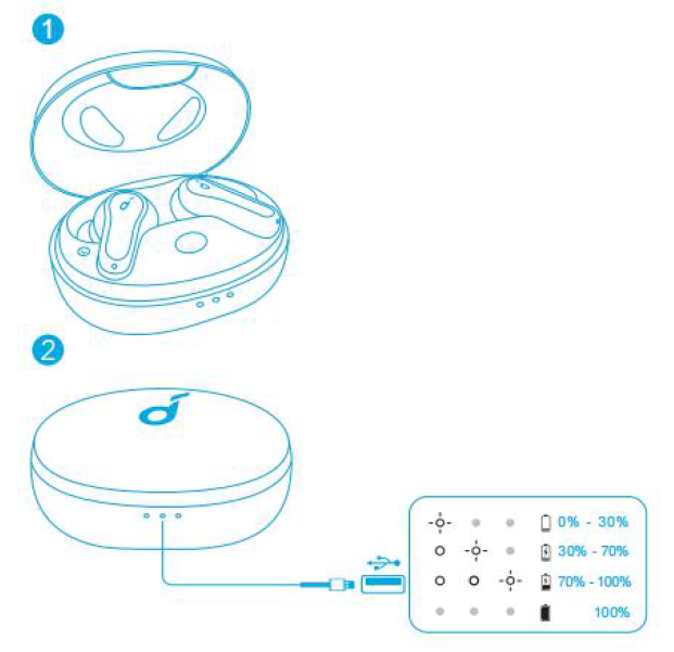 Soundcore Life Note-E True Wireless Earbuds-Charging