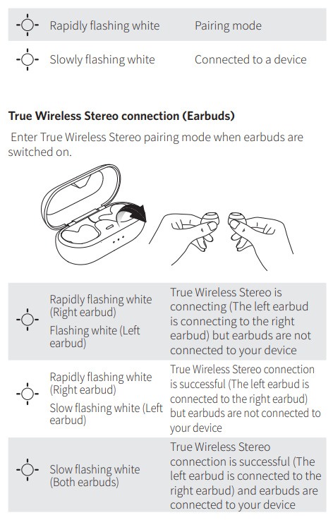 Soundcore Liberty Neo Wireless Earbuds-Pairing-a