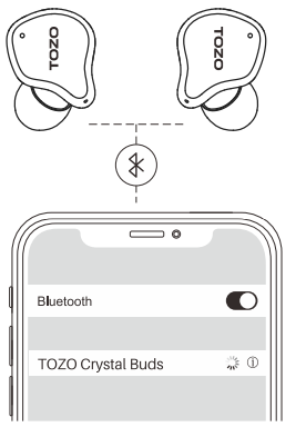 Tozo NC7 Crystal Buds-Bluetooth tips