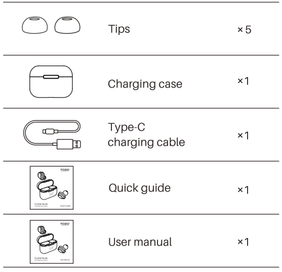 Tozo NC7 Crystal Buds-Earbuds function diagram A