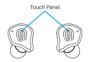 Tozo NC7 Crystal Buds-Touch control diagram