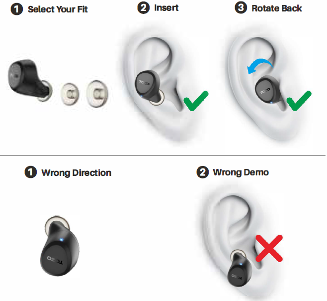Tozo A1 True Wireless Stereo Earbuds-Wearing Steps