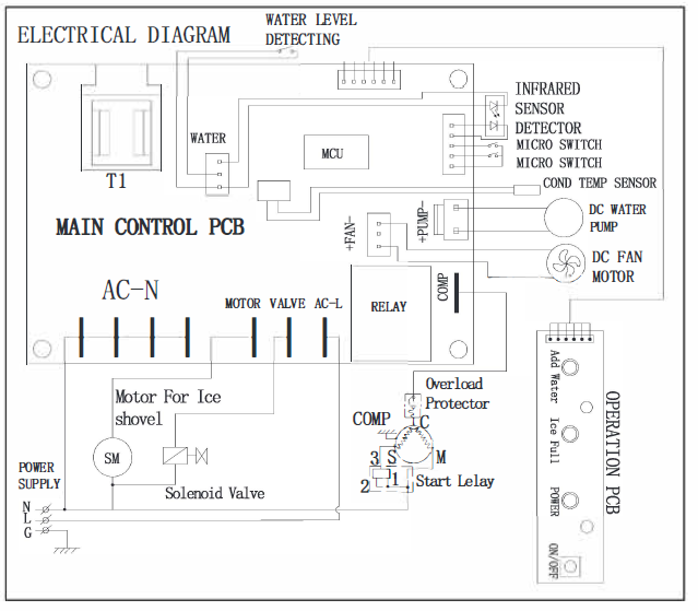 Euhomy Ice Maker IM-06D-CIRCUIT DIAGRAM